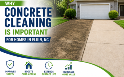Why Concrete Cleaning Is Important for Homes in Elkin, NC